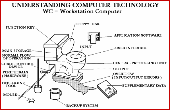 computer.gif (18913 bytes)